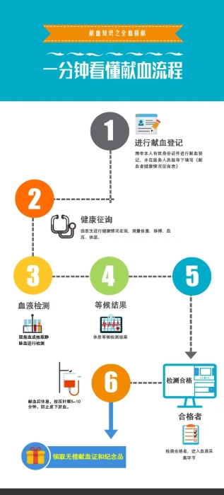 1585f308653d33283a684895eb1f24c7 1585f308653d33283a684895eb1f24c7
